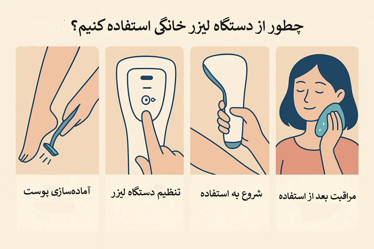 چطور از دستگاه لیزر خانگی استفاده کنیم؟