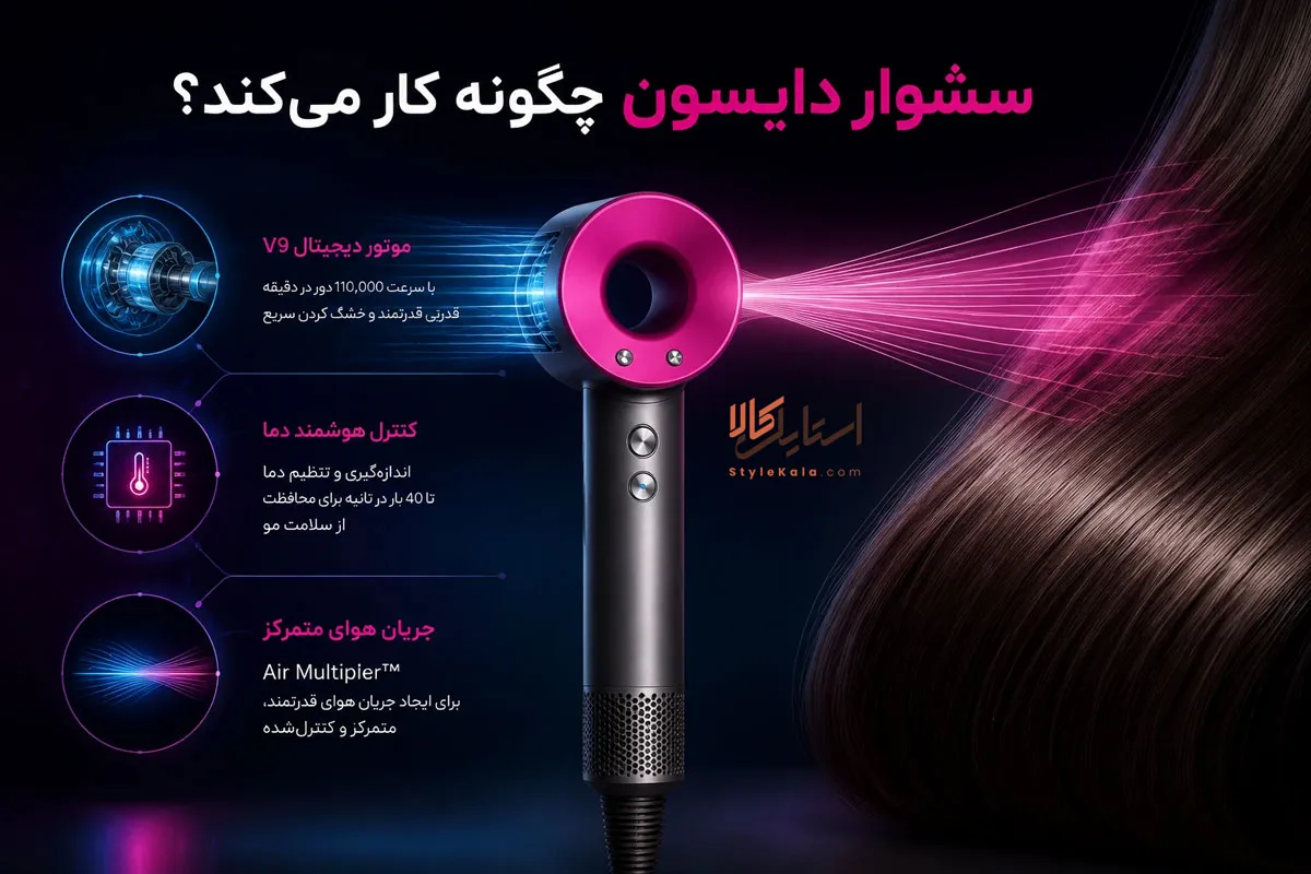 سشوار دایسون چگونه کار می‌کند