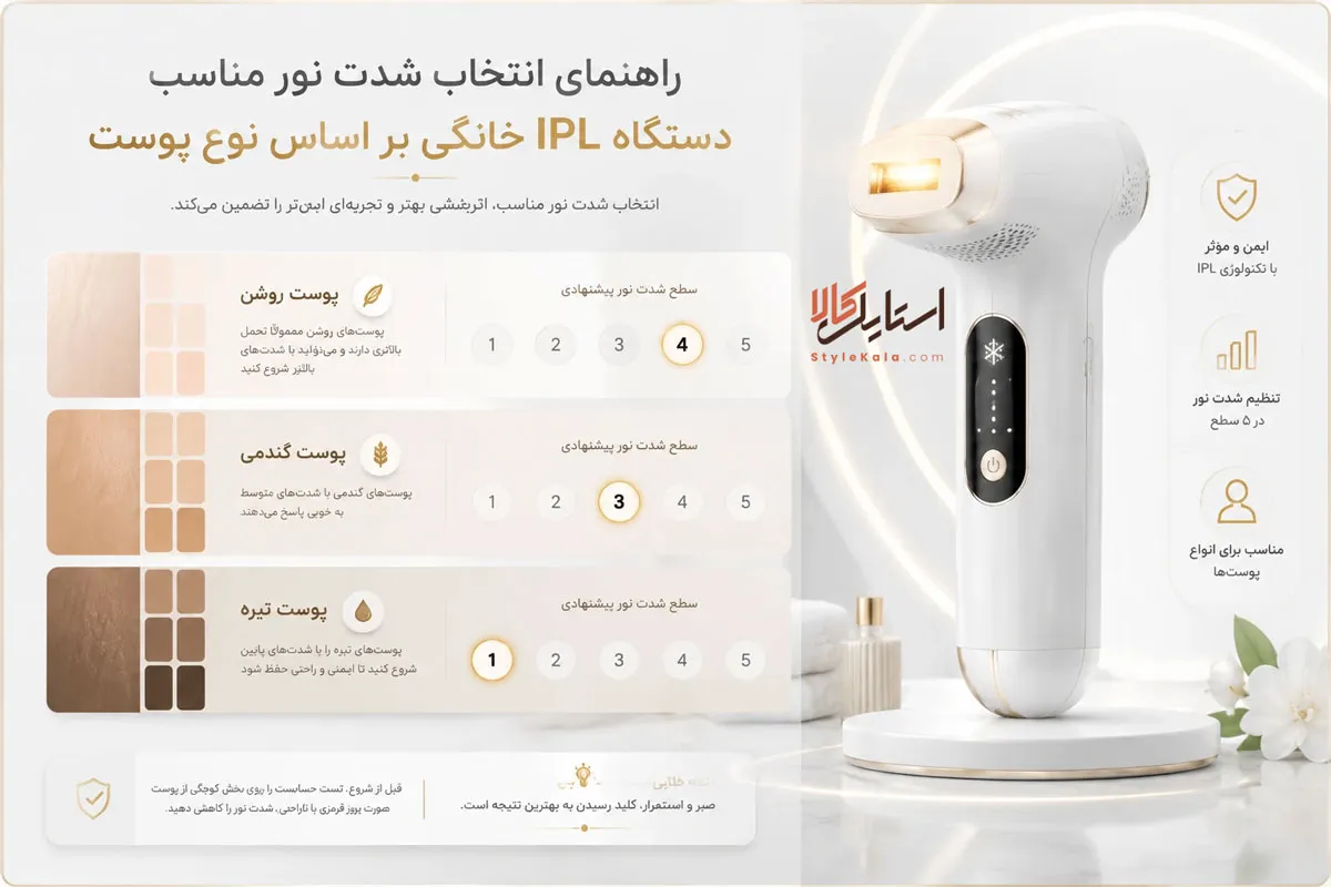 چه شدت نوری برای هر نوع پوست مناسبتر است