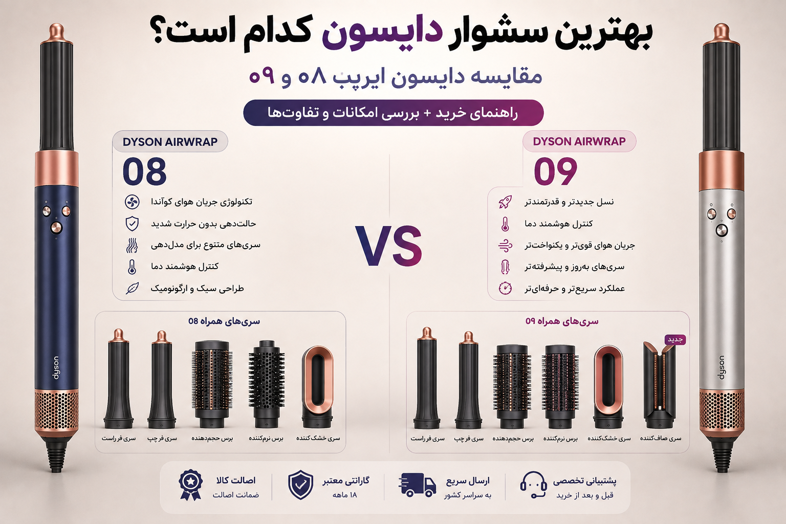 Alt: بهترین سشوار دایسون؛ مقایسه دایسون ایرپ ۰۸ و ۰۹