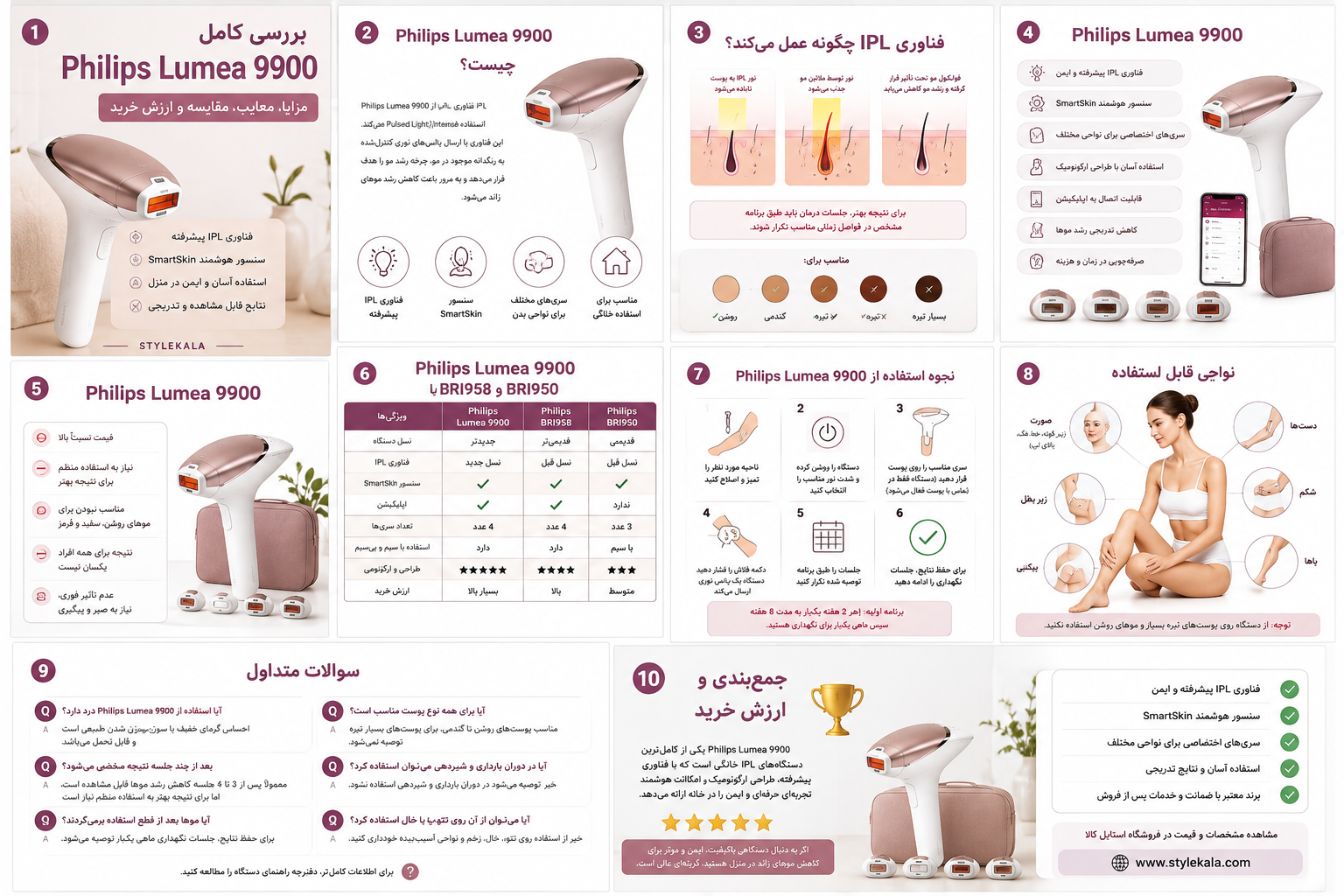 اینفوگرافیک بررسی کامل لیزر خانگی Philips Lumea 9900 شامل فناوری IPL، مزایا، معایب، مقایسه با BRI958 و BRI950، نحوه استفاده، نواحی قابل استفاده، سوالات متداول و ارزش خرید