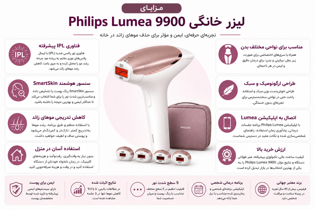 بررسی کامل لیزر خانگی Philips Lumea 9900 همراه با مزایا، فناوری IPL، سنسور SmartSkin و ارزش خرید