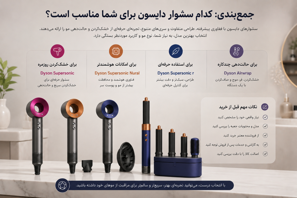 سشوار دایسون