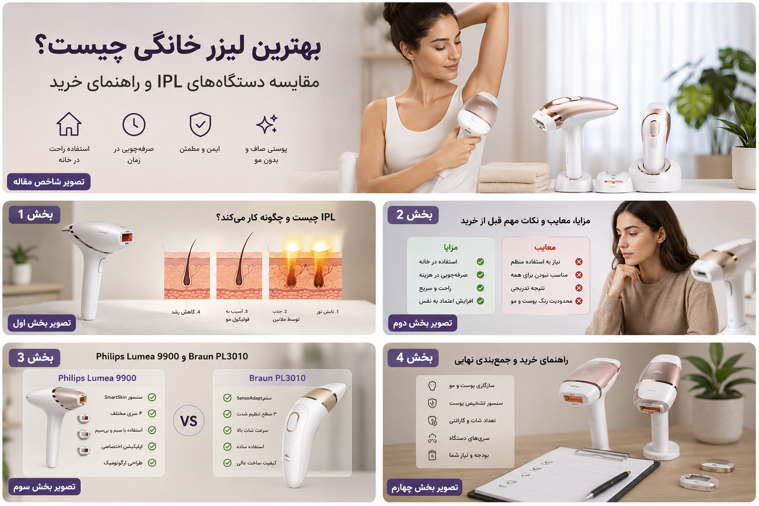 لیزر خانگی چیست و چگونه کار می‌کند