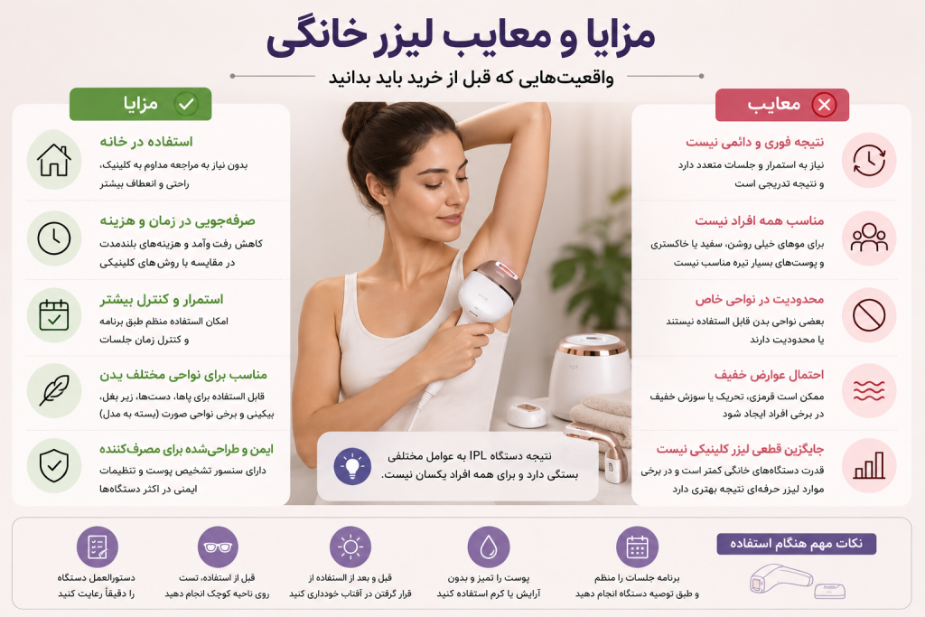 مزایا و معایب لیزر خانگی